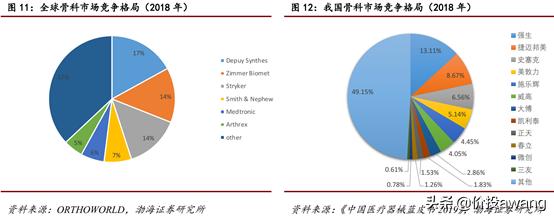 凯利泰为何被高瓴资本看中,淡马锡对凯利泰的评价