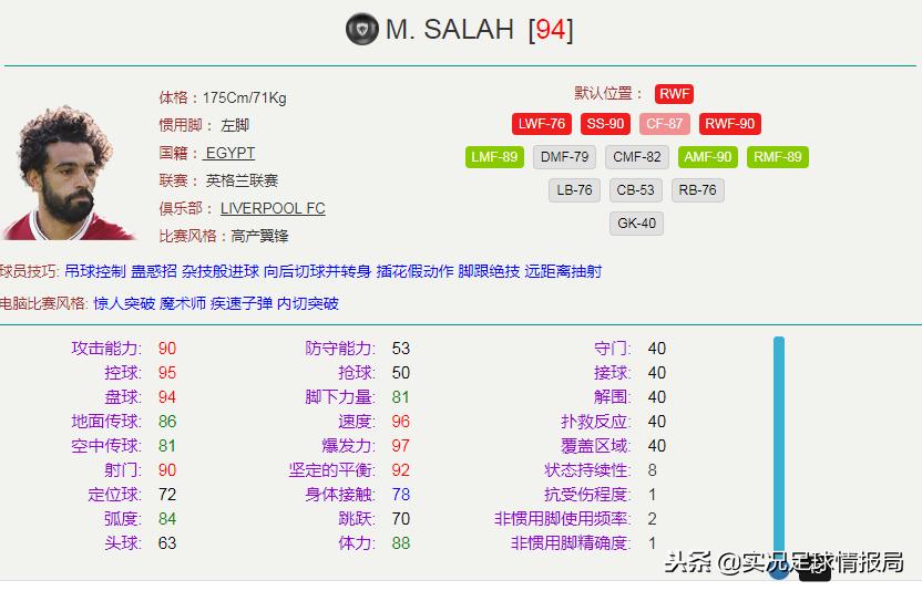 实况足球两个前腰两个边锋,实况足球下赛季边锋推荐
