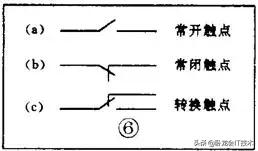 电子电路常用元器件符号,电子元器件符号基础知识大全详解
