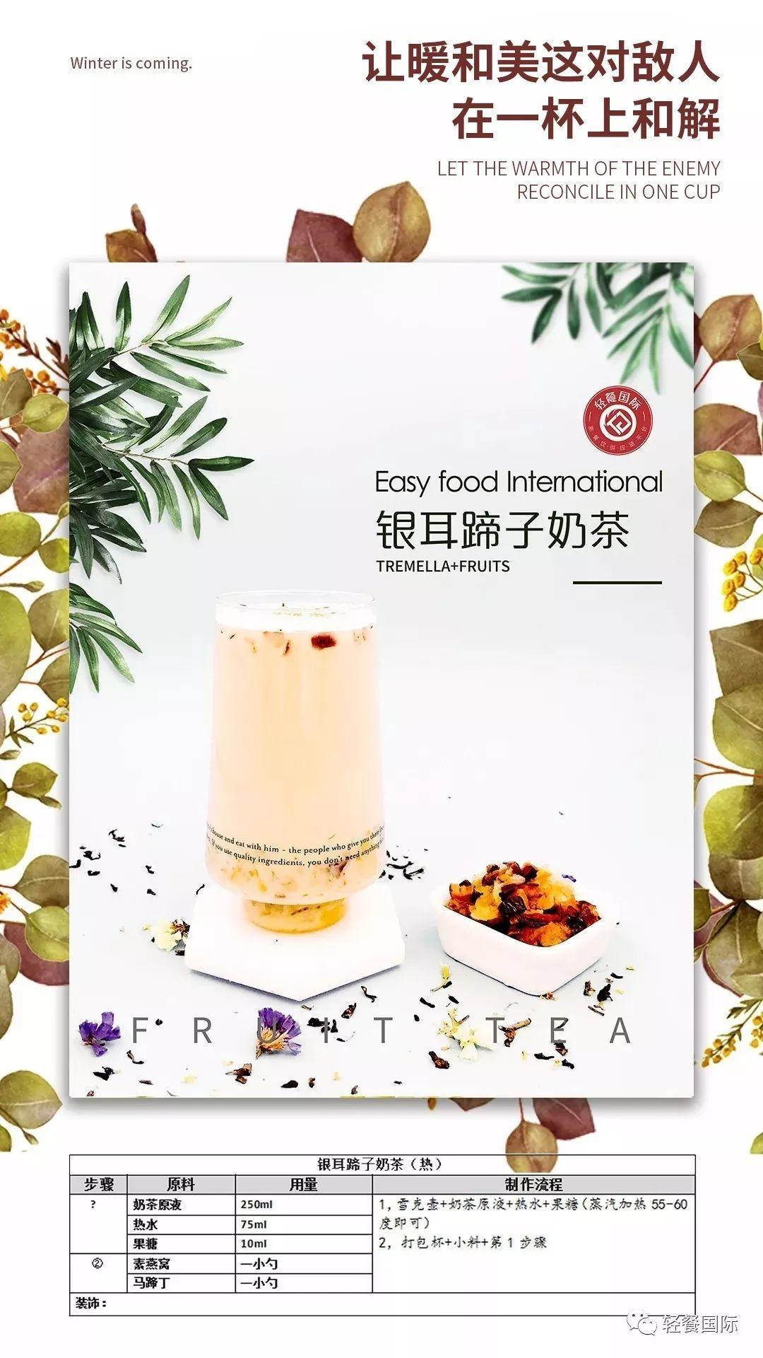 奶茶店如何走过寒冬,奶茶店目前阶段已达成的关键指标