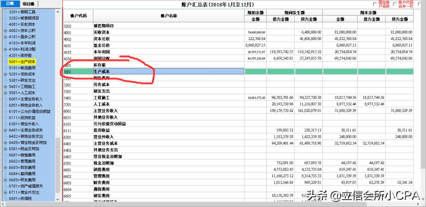 2020年财务报表格式模板,如何编制一份清晰易读的财务报表