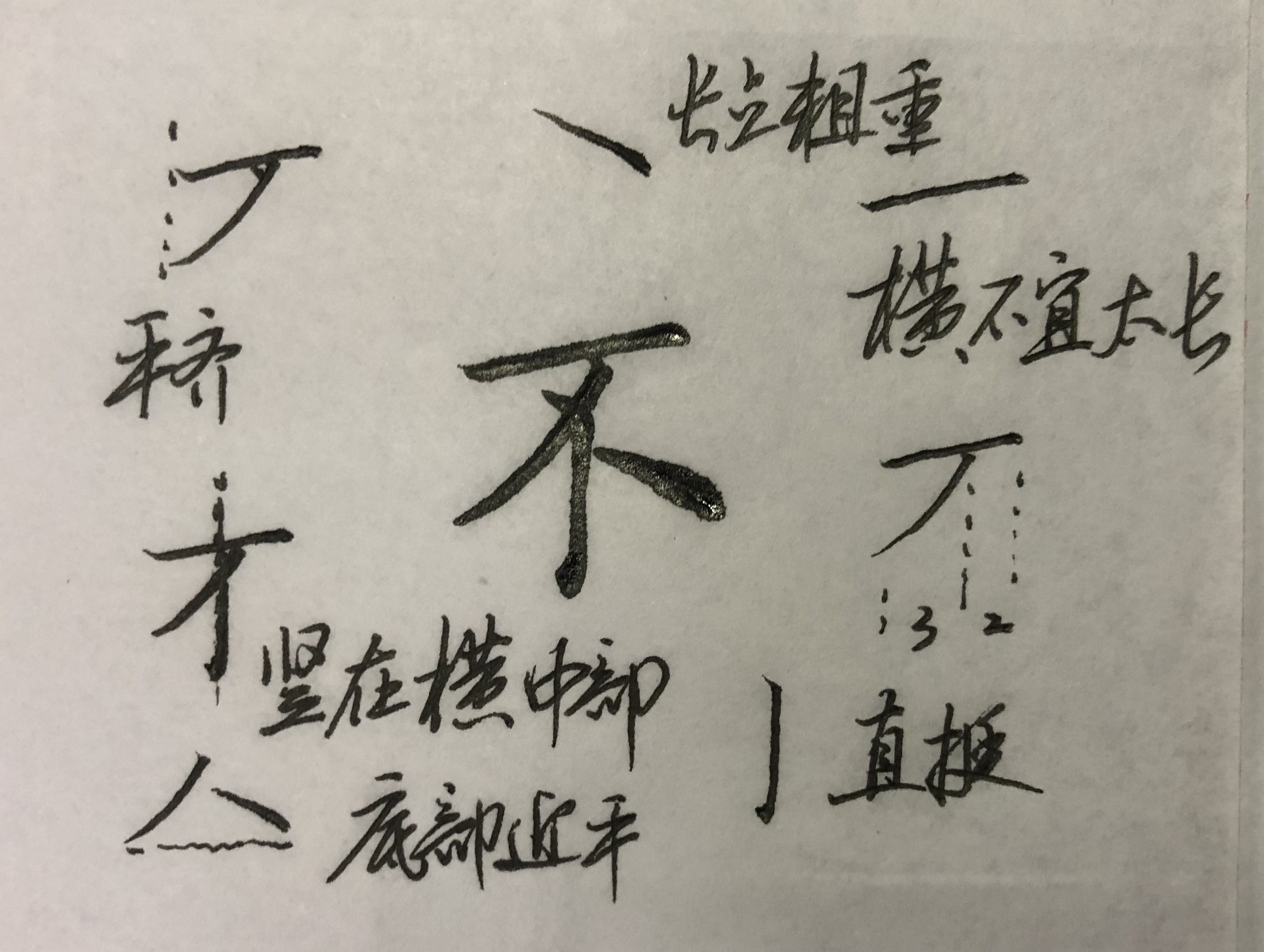 “流”、“澄”、“映”，对你而言，是老大难的字吗？