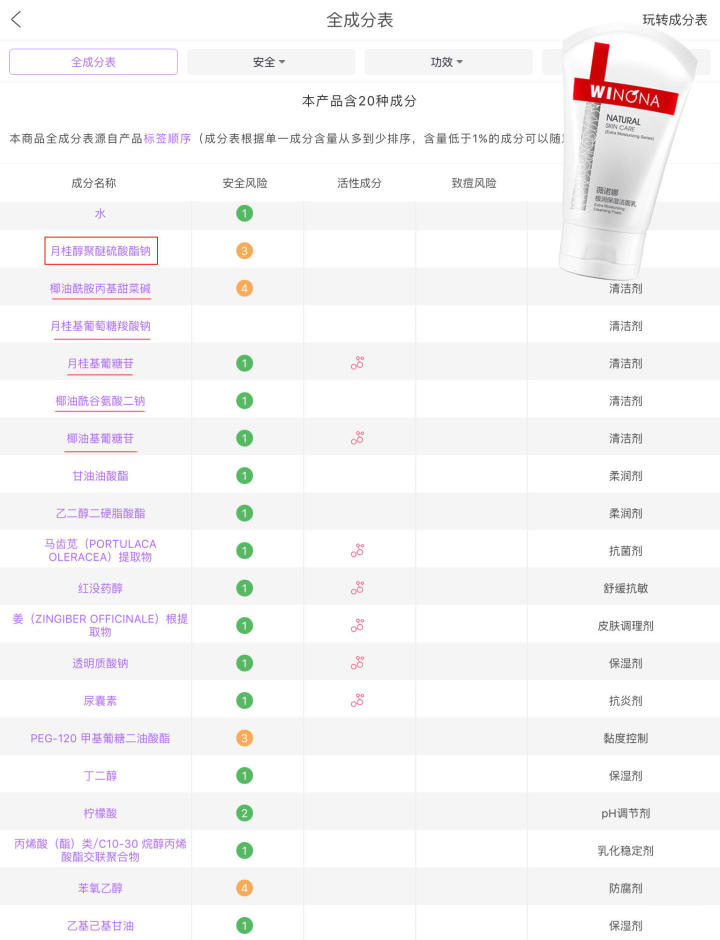 好的洗面奶表面活性剂有哪些,如何选择洗面奶的成分是好的