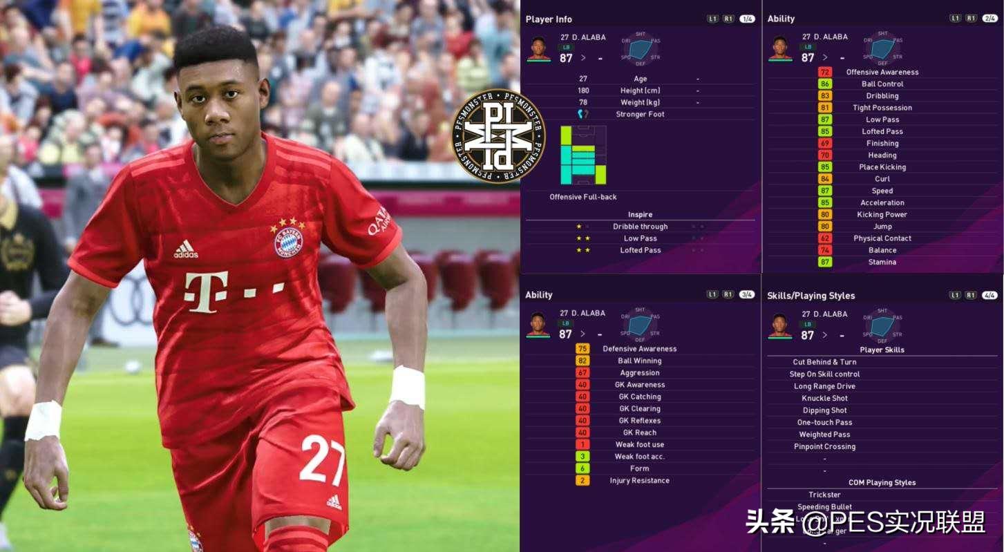 实况足球拜仁联盟,实况2016拜仁阵容