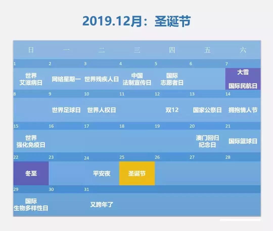 2019全年热点营销推广日历！【优而美网络－小程序生态服务平台】