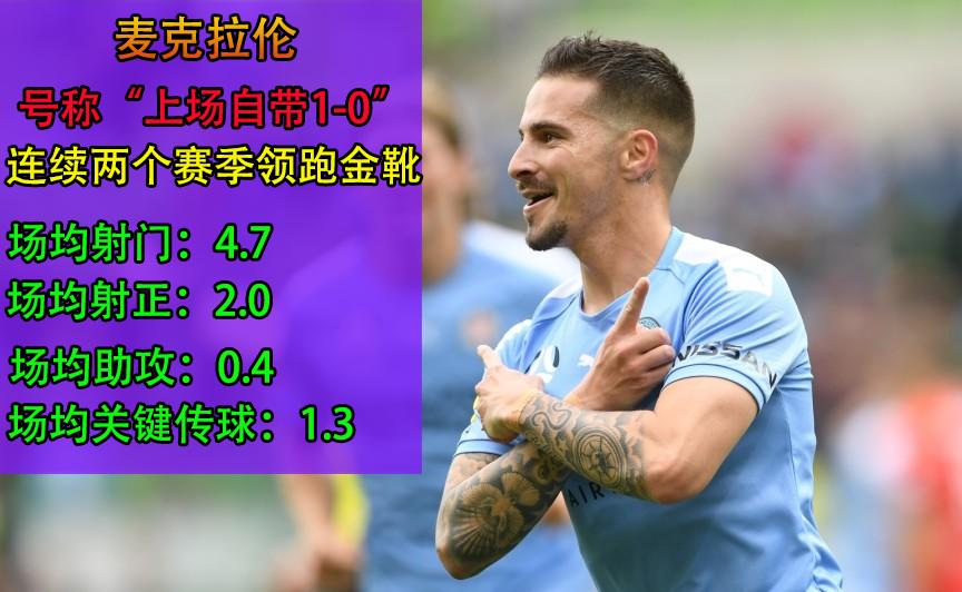 澳超墨尔本胜利vs阿德莱德联,西悉尼流浪者vs墨尔本城比赛前瞻