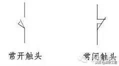 零基础电工如何看懂配电柜系统图,电工入门基础知识配电箱