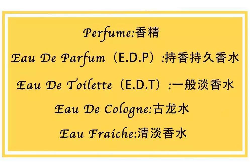 适合20岁女生的巴宝莉香水有哪些 (香奈儿邂逅香水哪个适合20岁女生)