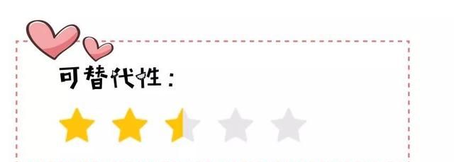 平价护肤品真的可以替代大牌,平价替代大牌