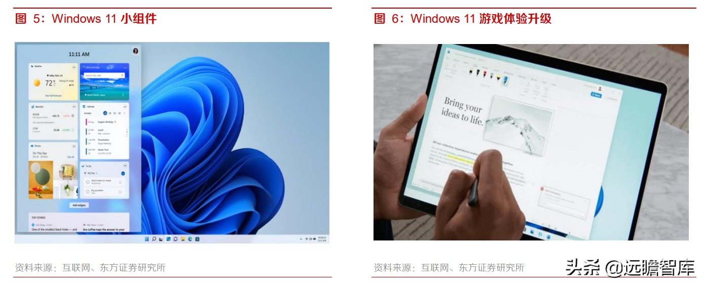 如何激活windows11的安卓子系统,新windows11系统必须做的优化