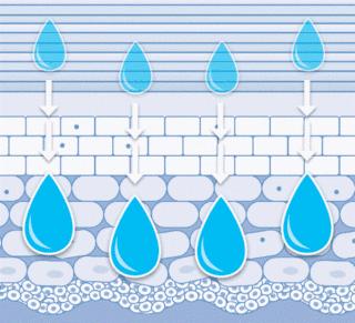 手动去脂肪粒工具,去脂肪粒神器排行榜