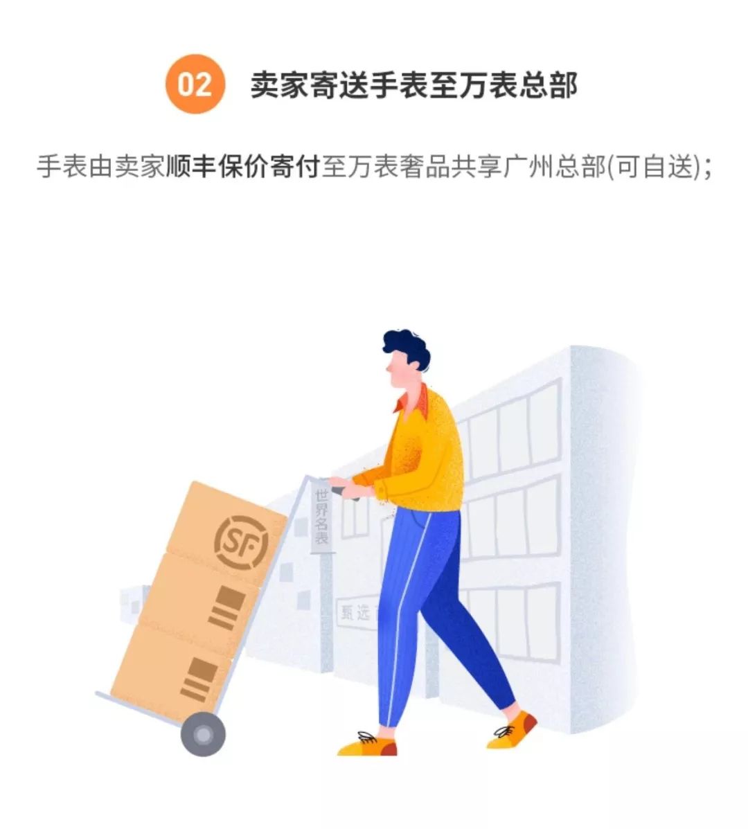 购买二手表如何不被坑,买二手表被坑了