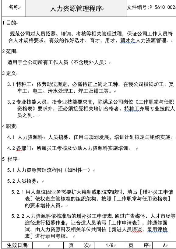 企业人力资源管理需要哪些软件,上市公司企业人力资源管理