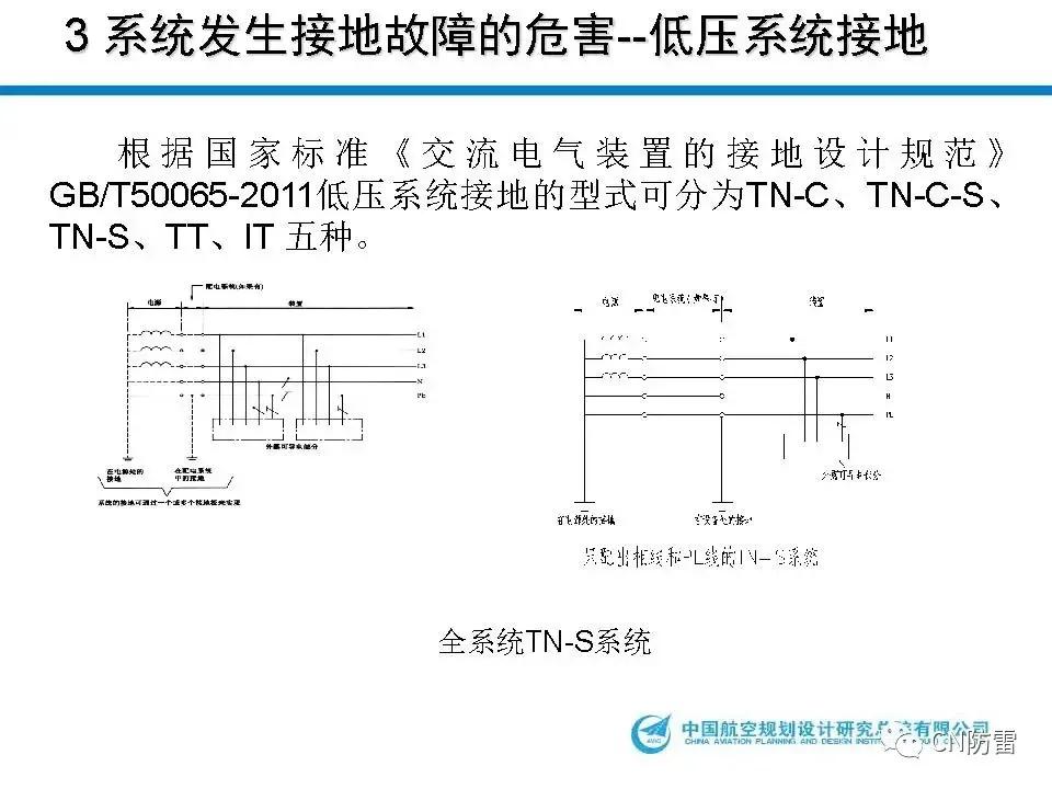 鐢垫皵璁捐璁哄潧,鐢垫皵宸ョ▼瀛︽湳璁哄潧