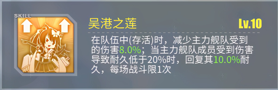 碧蓝航线攻击顺序,碧蓝航线十大技能