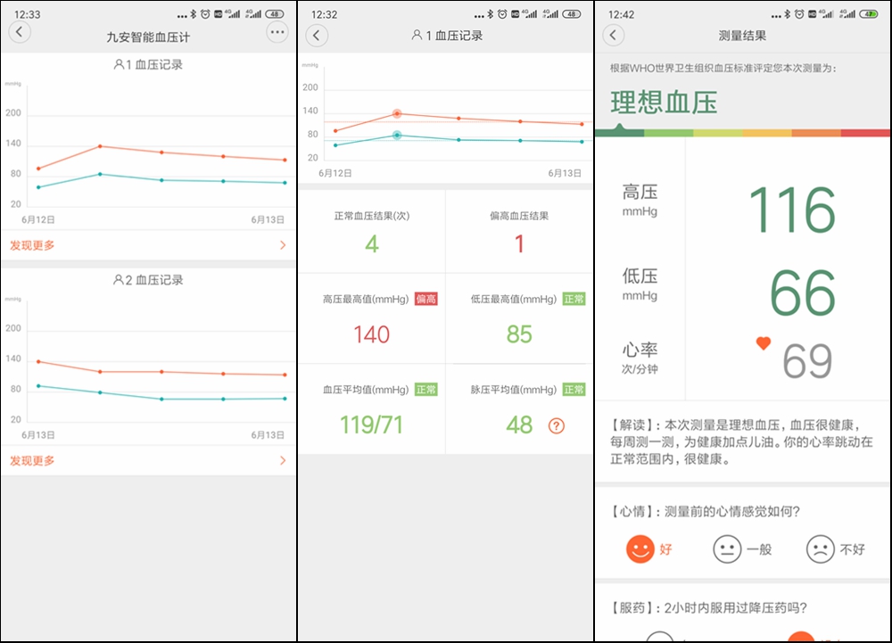 九安血压计2019,九安智能血压计准吗