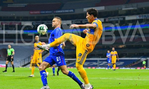 墨西哥足球超级联赛最新积分榜,墨西哥足球联赛完整版