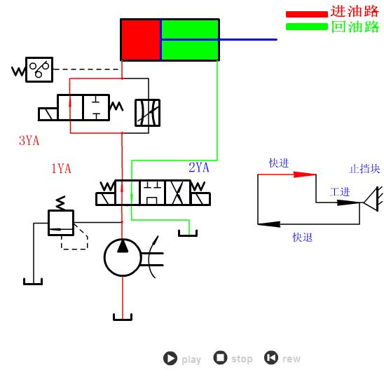液压与气动传动技术图,液压与气压传动原理基础