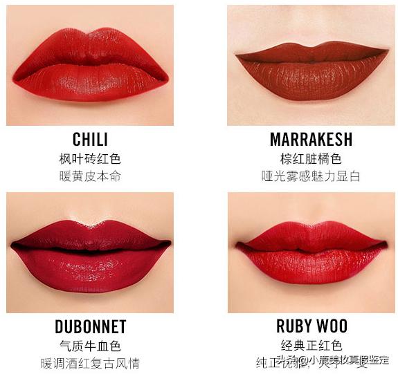 mac口红小样mini真假,mac口红b20真假鉴别