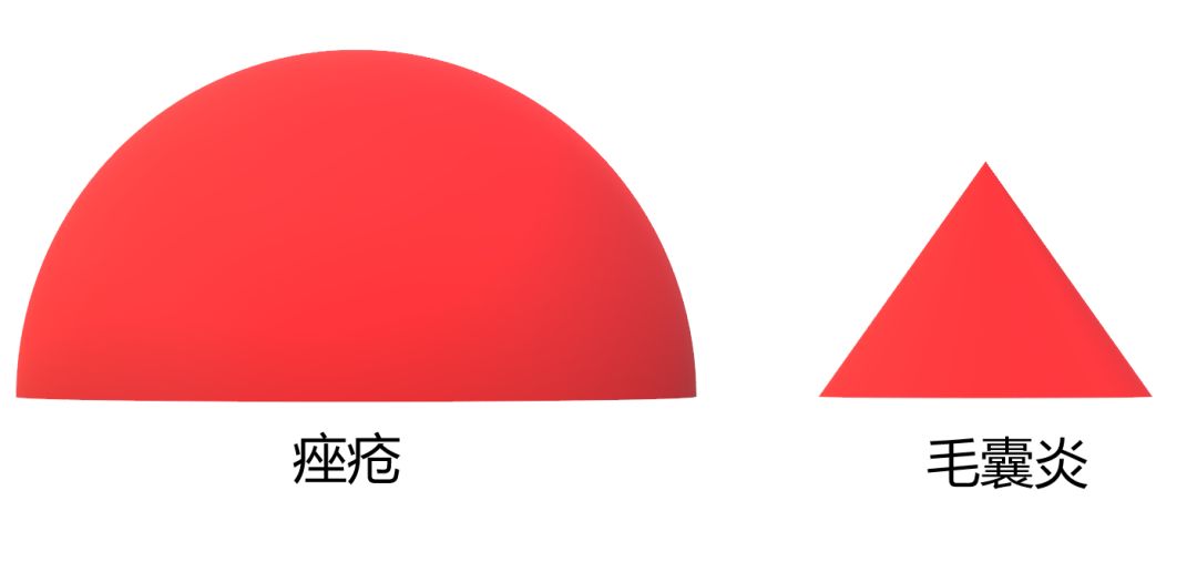 男士痘痘肌应该怎样护肤早晚,男士痘痘肌痘印护肤推荐