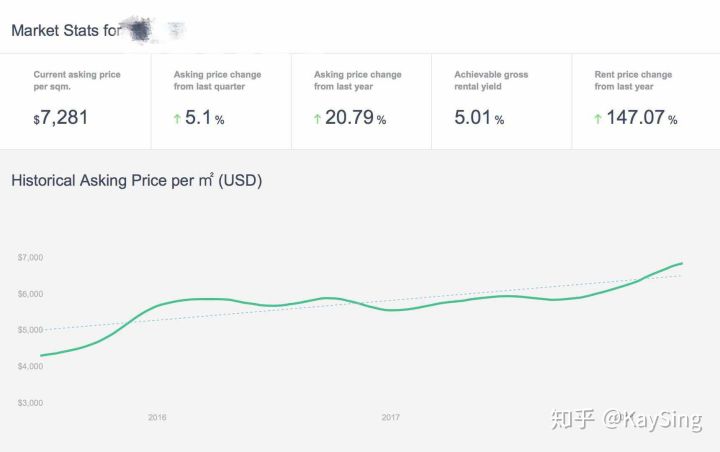 泰国买房钱怎么汇出去,泰国买房后可永久签吗