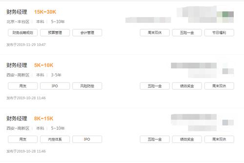 平均月薪6000你拖后腿没,月入5440元的平均工资