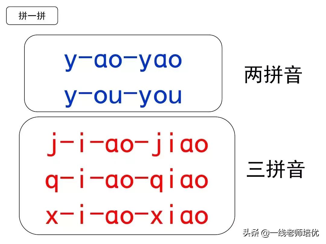 一年级语文园地一汉语拼音字母表,汉语拼音字母表正确读法一年级上