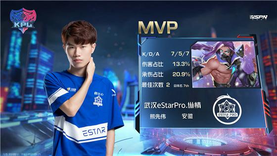 kpl武汉estarpro夺冠视频,kpl武汉estarprovs佛山