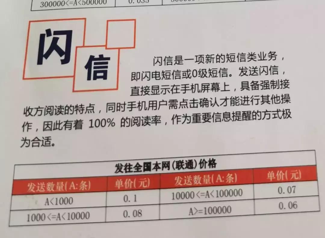 手机收到霸屏短信,强制霸屏的短信