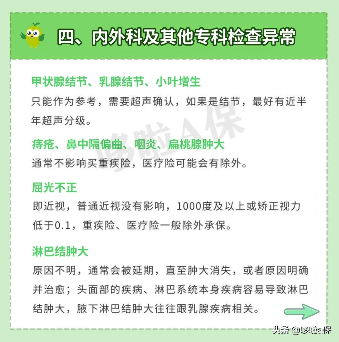 体检过后哪些疾病不能买保险,体检身体有问题会开药吗