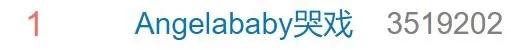 没想到Angelababy也吹演技了？