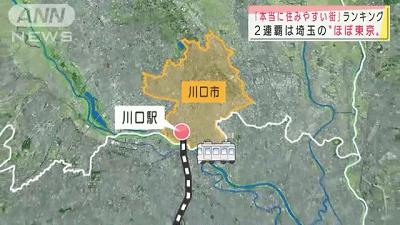 日本最好的居住街道,日本最有名的街区