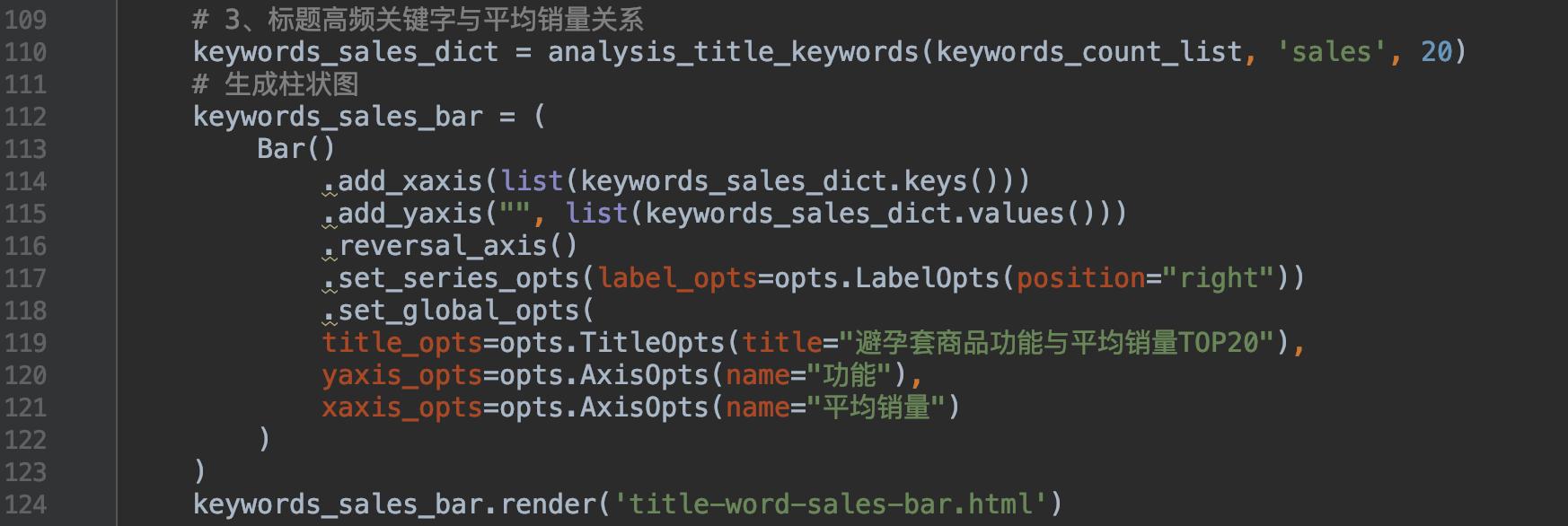 用python分析图像,用python分析爆款