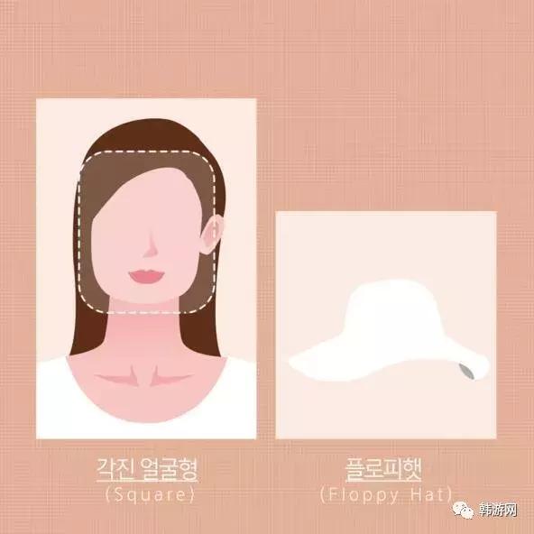 如何根据脸型选最适合自己的帽子,不同头型脸型适合什么样的帽子