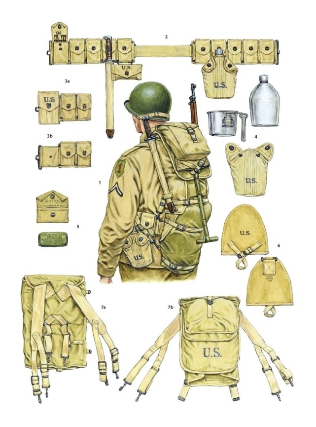 二战美军和德军单兵装备全套详解,二战美军单兵装备详细图