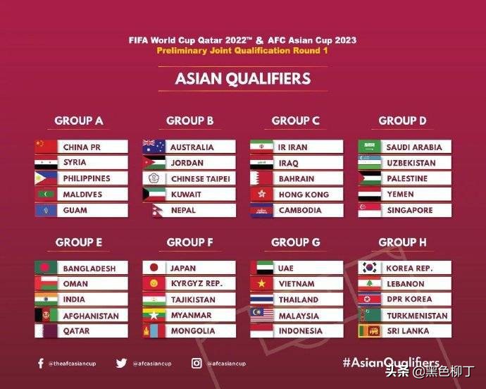 这签绝了！人口大国被亚足联“保送”？命太好，一头撞上新规