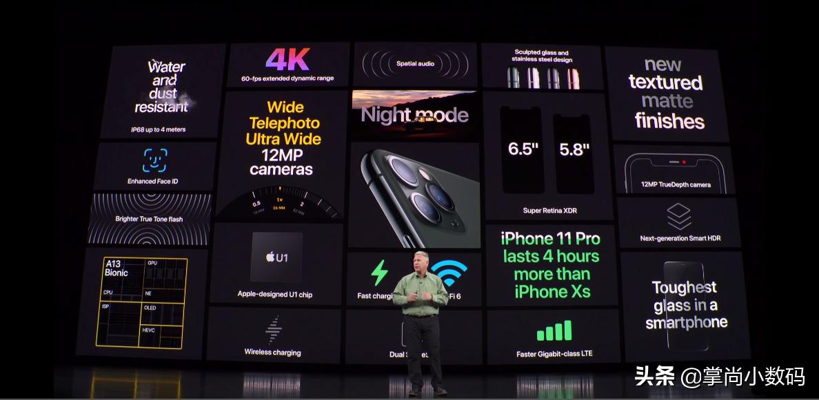 iphone手机支持哪些黑科技功能,iphone四大黑科技