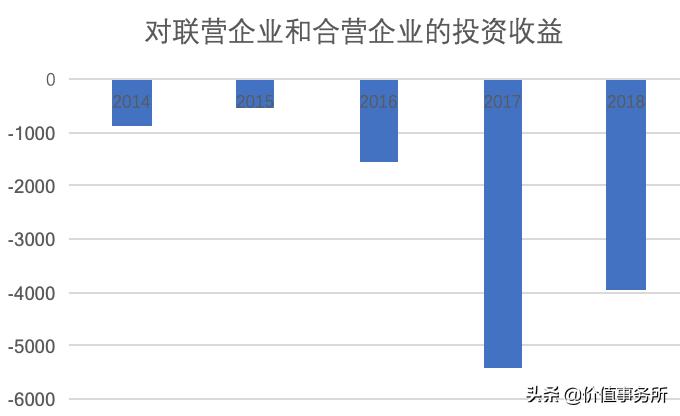 天士力是中药龙头吗,天士力的四大核心药