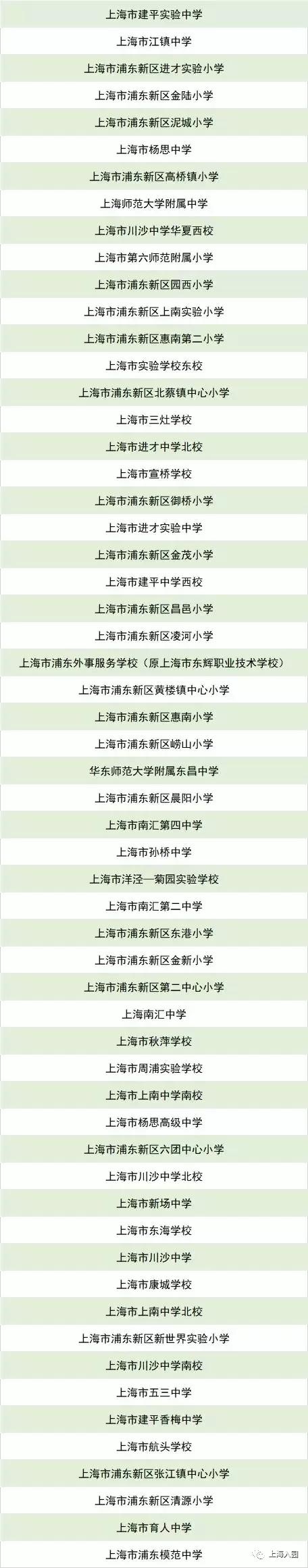 浦东新区足球特色小学,浦东新区特色小学