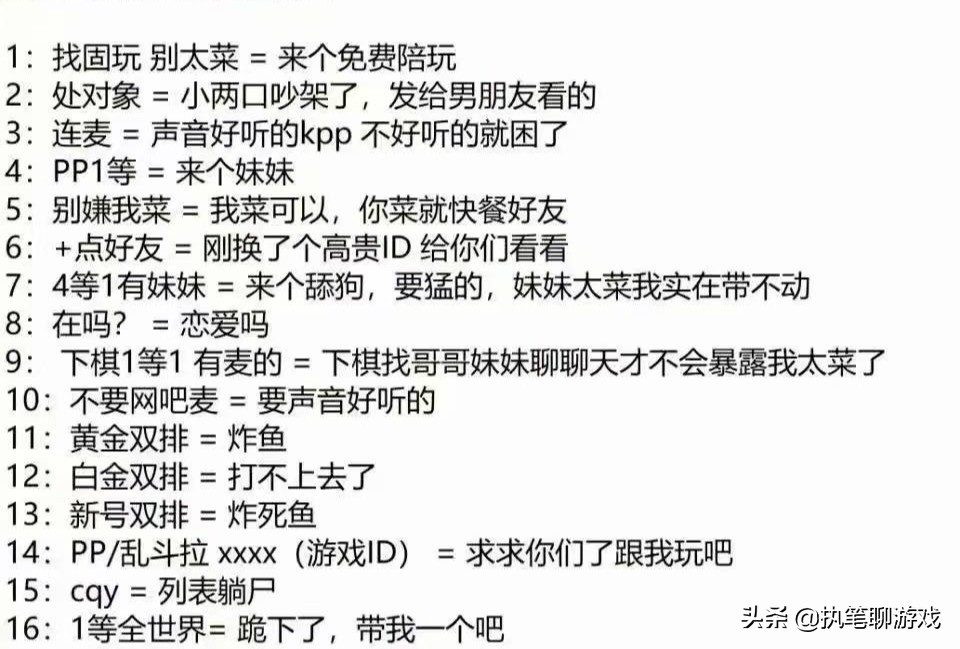 吃鸡的暗语是什么,吃鸡中的暗语