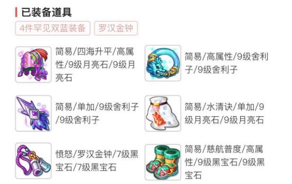 梦幻西游手游角色价格,梦幻西游手游性价比最高的角色