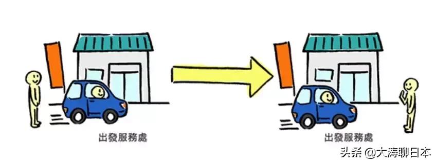 日本租车自由行,日本租车一天多少钱