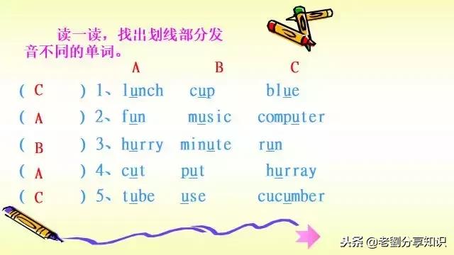 小学英语音标教学课件,音标课件ppt