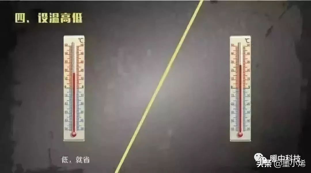 为什么石墨烯电暖器费电,什么是石墨烯电地暖费电