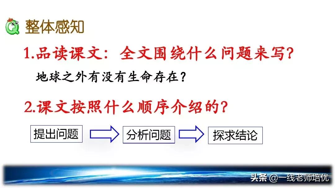六年级上册11课宇宙生命之谜笔记,六年级上册宇宙生命之谜的多音字