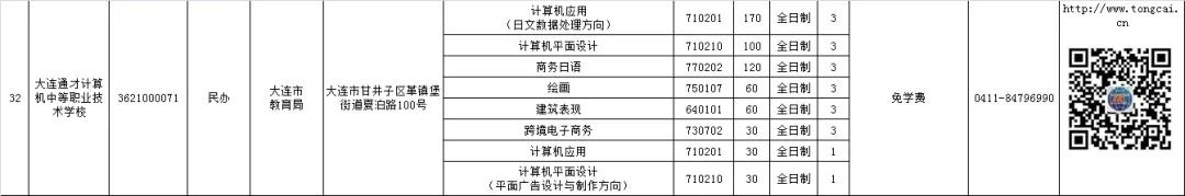 大连中职学校招生资质,大连教育局所属中职学校