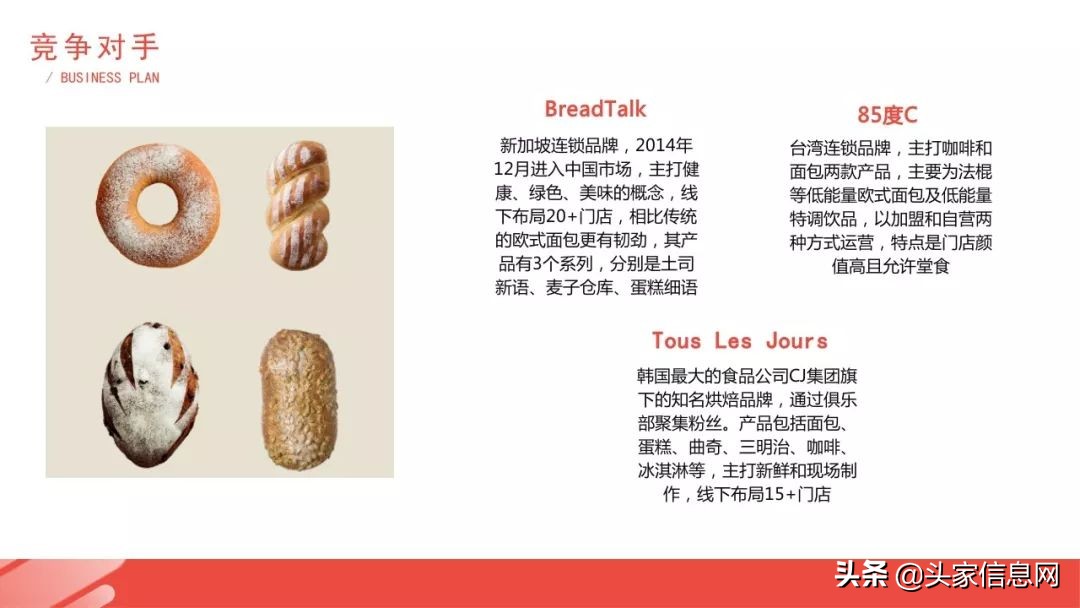 面包店创业商业模式,创业开面包店有哪些机会