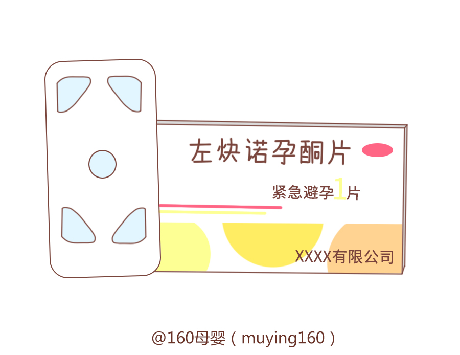 埋线避孕和结扎避孕哪个副作用小,女性避孕方式及副作用