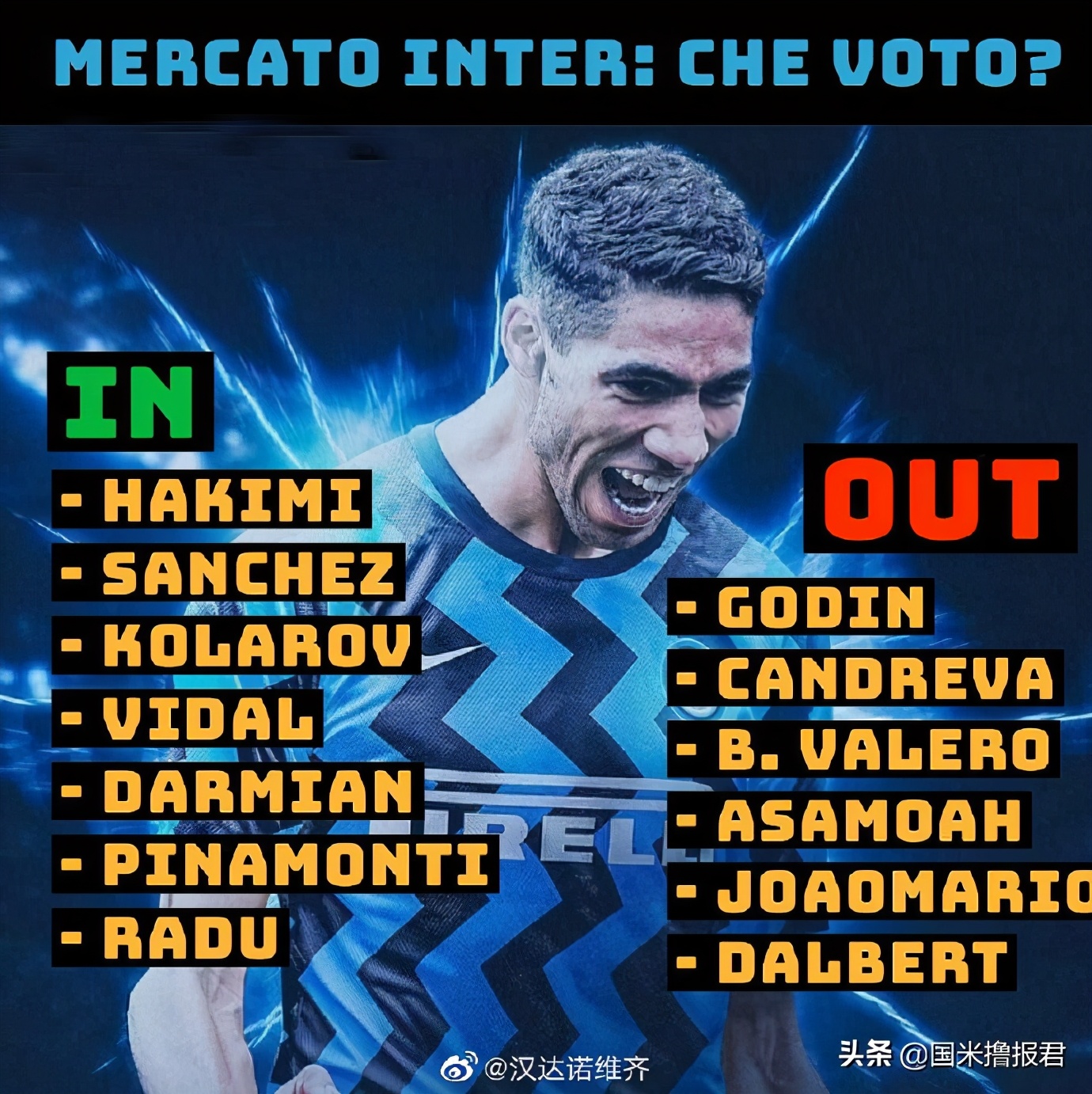 国米新闻日报谈马洛塔,国米新闻意大利