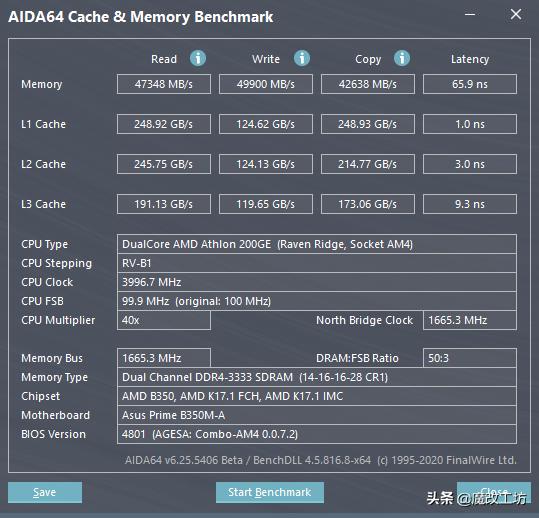 amd核芯显卡打英雄联盟,amd显卡英雄联盟推荐
